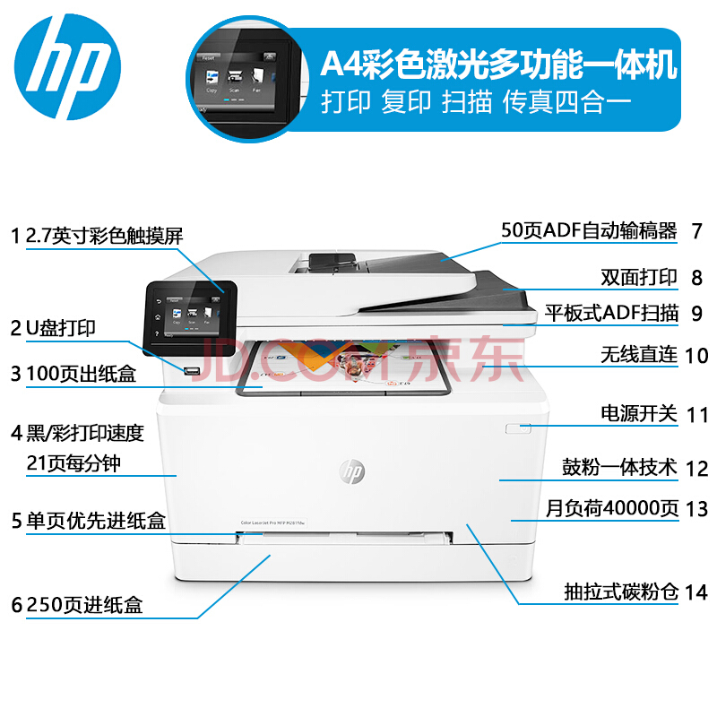 A4彩色激光打印復(fù)印掃描多功能一體機(jī) M281fdw